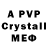 Alpha PVP СК КРИС Nene Azevedo